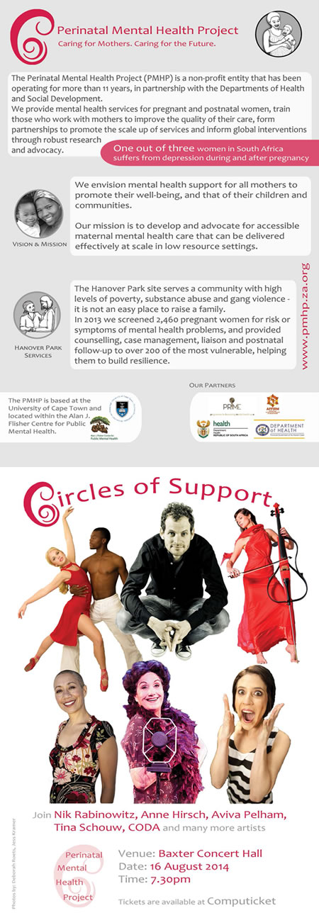 Circles of Support